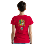 Les Guépards du Bénin